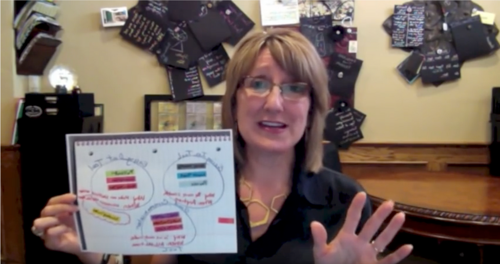 Introduction to Strategies Video